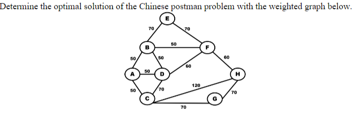 Determine the optimal solution of the Chinese postman problem with the weighted graph below.
70
70
50
50
50
60
60
50
H
120
50
70
70
70
