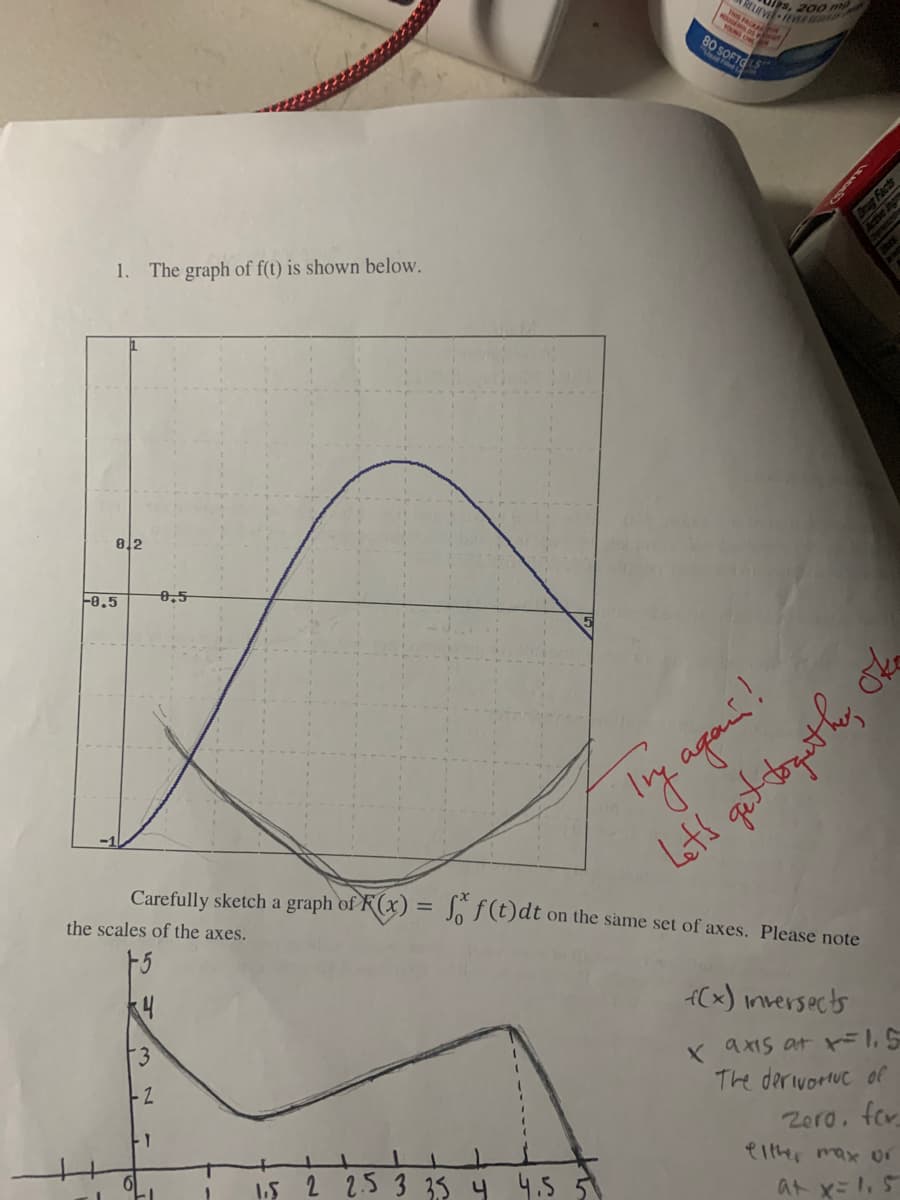 1. The graph of f(t) is shown below.
8,2
-0.5
0,5
3
-2
1
RELIEVE FENERBA
11
1.5 2 2.5 3 3.5 4 4.5 5
FOUNG C
80 SOFTC
ARCKA
Carefully sketch a graph of F(x) = f(t)dt on the same set of axes. Please note
the scales of the axes.
F-5
s, 200 m
Drut Facts
ay
Try again!
Let's get to get her, oke
f(x) inversects
X axis at t=1₁5
The derivortue of
Zero, for
either max or
at x = 1.5