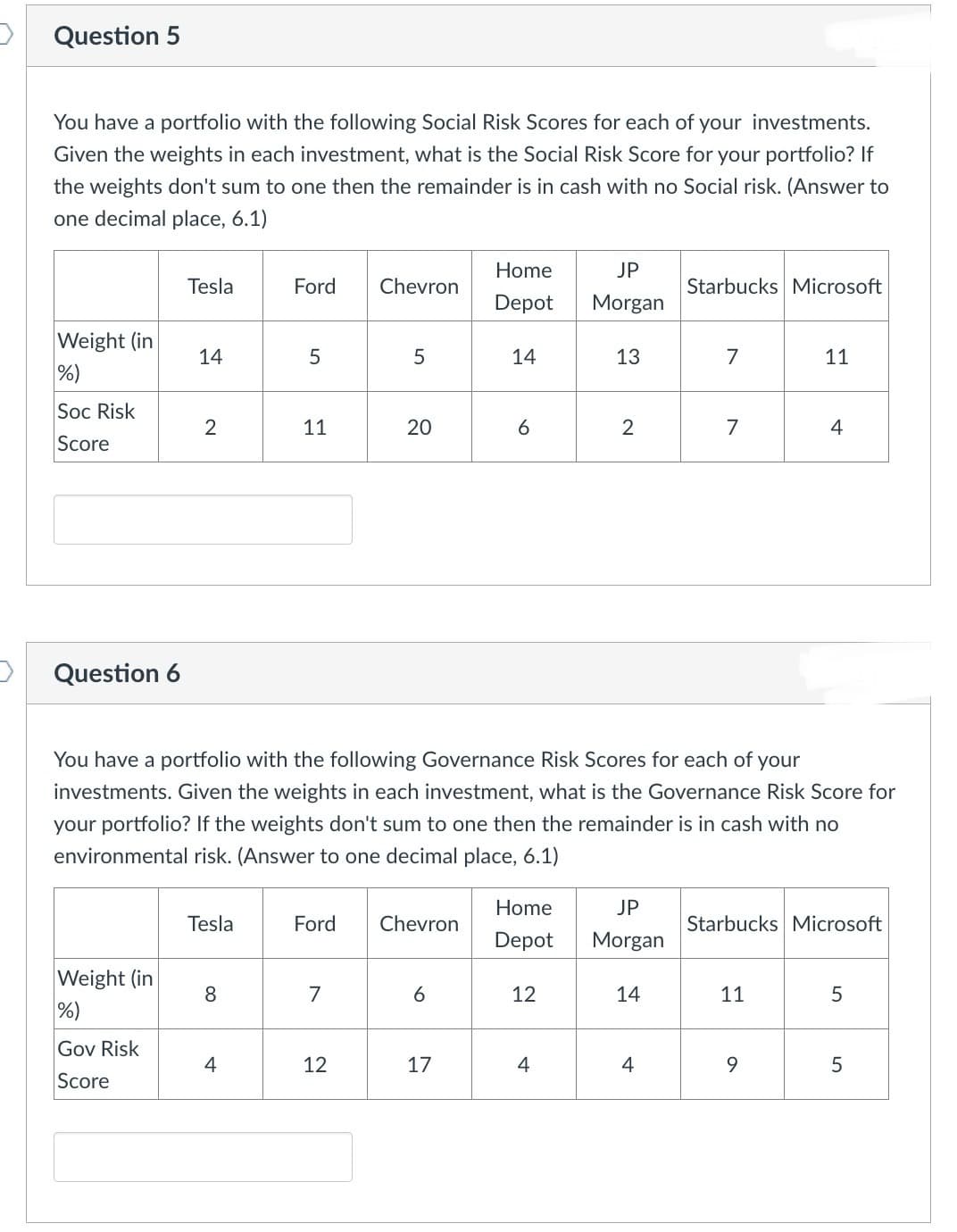 Question 5
You have a portfolio with the following Social Risk Scores for each of your investments.
Given the weights in each investment, what is the Social Risk Score for your portfolio? If
the weights don't sum to one then the remainder is in cash with no Social risk. (Answer to
one decimal place, 6.1)
Weight (in
%)
Soc Risk
Score
Question 6
Weight (in
%)
Tesla
Gov Risk
Score
14
2
Tesla
8
Ford
4
5
11
Ford
7
Chevron
12
5
20
Chevron
You have a portfolio with the following Governance Risk Scores for each of your
investments. Given the weights in each investment, what is the Governance Risk Score for
your portfolio? If the weights don't sum to one then the remainder is in cash with no
environmental risk. (Answer to one decimal place, 6.1)
6
Home
Depot
17
14
Home
Depot
12
JP
Morgan
4
13
2
JP
Morgan
14
Starbucks Microsoft
4
7
7
11
11
4
Starbucks Microsoft
9
5
5