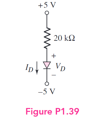 +5 V
20 ΚΩ
+
ID = VD
-5 V
Figure P1.39