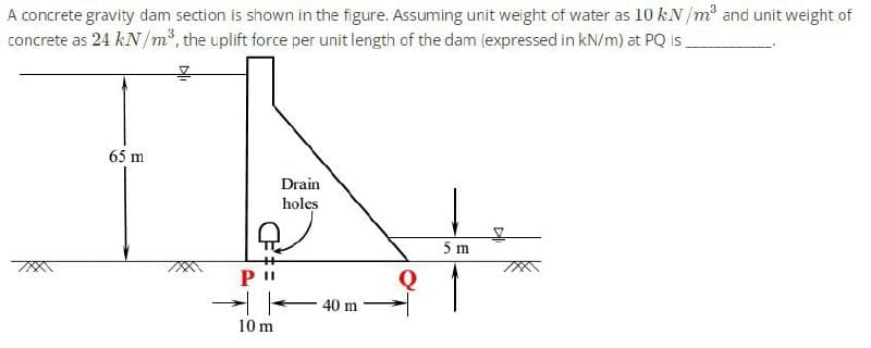 A concrete gravity dam section is shown in the figure. Assuming unit weight of water as 10 kN/m³ and unit weight of
concrete as 24 kN/m³, the uplift force per unit length of the dam (expressed in kN/m) at PQ is
프
65 m
P
1
10 m
Drain
holes
40 m
Q
5 m