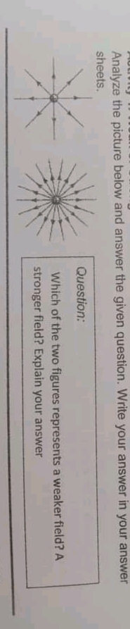 Analyze the picture below and answer the given question. Write your answer in your answer
sheets.
Question:
Which of the two figures represents a weaker field? A
stronger field? Explain your answer
