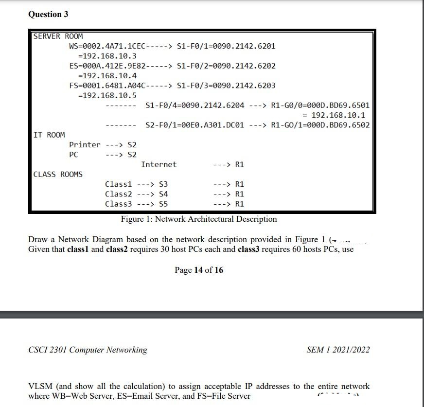 Question 3
SERVER ROOM
IT ROOM
WS-0002.4A71.1CEC-----> S1-F0/1-0090.2142.6201
=192.168.10.3
ES=000A.412E.9E82-----> S1-F0/2-0090.2142.6202
=192.168.10.4
FS=0001.6481.A04C--
-----> S1-F0/3-0090.2142.6203
=192.168.10.5
Printer ---> S2
PC
---> S2
CLASS ROOMS
S1-F0/4-0090.2142.6204 ---> R1-G0/0-000D.BD69.6501
S2-F0/1-00E0.A301.DC01 ---> R1-G0/1-000D.BD69.6502
Internet
---> R1
Class1 ---> S3
Class2 ---> S4
Class3 ---> S5
Figure 1: Network Architectural Description
CSCI 2301 Computer Networking
---> R1
---> R1
---> R1
192.168.10.1
Draw a Network Diagram based on the network description provided in Figure 1 (→
Given that class1 and class2 requires 30 host PCs each and class3 requires 60 hosts PCs, use
Page 14 of 16
SEM 1 2021/2022
VLSM (and show all the calculation) to assign acceptable IP addresses to the entire network
where WB=Web Server, ES=Email Server, and FS=File Server