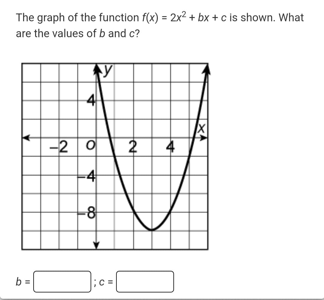 The graph of the function f(x) = 2x² + bx+c is shown. What
are the values of b and c?
b =
4
-20 2
-4
y
-8
; C =
4
LXA