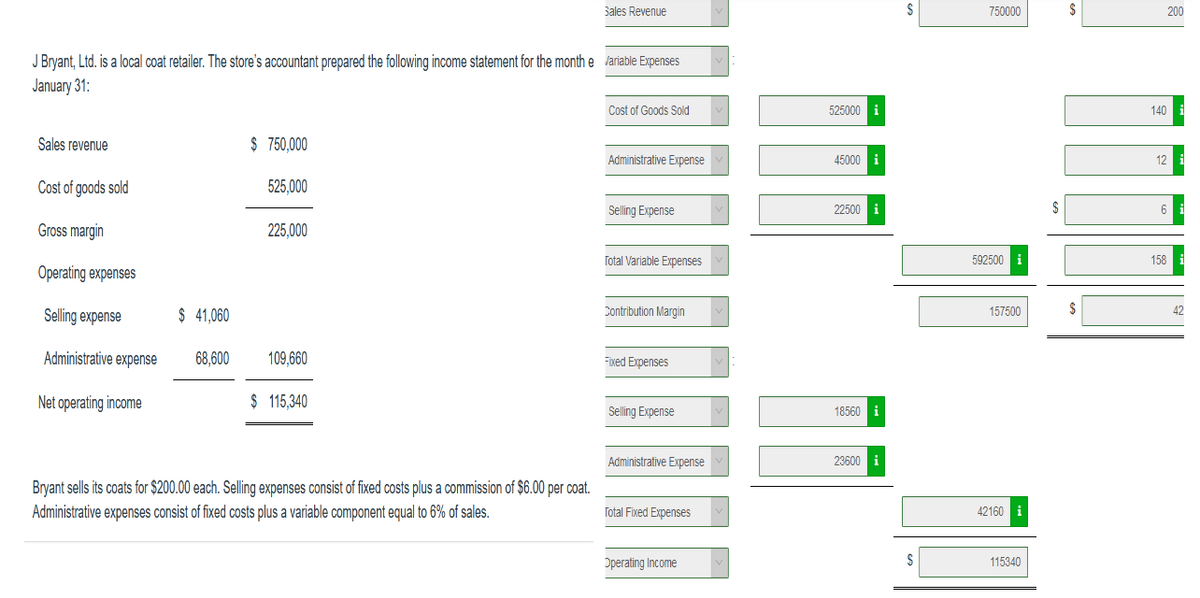 Sales Revenue
750000
$
200
J Bryant, Ltd. is a local coat retailer. The store's accountant prepared the following income statement for the month e fariable Expenses
January 31:
Cost of Goods Sold
525000 i
140
Sales revenue
$ 750,000
Administrative Expense
45000 i
12
Cost of goods sold
525,000
Selling Expense
22500 i
$
6
Gross margin
225,000
Total Variable Expenses
592500 i
158
Operating expenses
$ 41,060
Contribution Margin
$
Selling expense
157500
42
Administrative expense
68,600
109,660
FIxed Expenses
Net operating income
$ 115,340
Selling Expense
18560 i
Administrative Expense
23600 i
Bryant sells its coats for $200.00 each. Selling expenses consist of fixed costs plus a commission of $6.00 per coat.
Administrative expenses consist of fixed costs plus a variable component equal to 6% of sales.
Total Fixed Expenses
42160 i
Operating Income
115340
