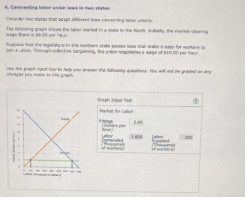 . Contrasting labor union lews in twe states
Consider two states that adopt afferent lews concerning labor unions.
The following graph shows the lebor market in a state in the North. Initiay, the market-clearing
wage there is s8.00 per hour.
Suppose that the legislature in this northern state pesses laws that make Reasy for workers to
join a union. Through collective bargaining, the union negotiatesa wege of s10.00 per hour.
Use the graph input tool te help you answer the following questiens. You wil not be graded on any
changes yeu
make to thi graph
Graph Ingut Tool
Market for Labor
Wege
(Dolars per
hour)
2.00
Labor
Demanded
(Thousand
workers
1,400
Labor
Suppled
(Thosands
of workers)
200
