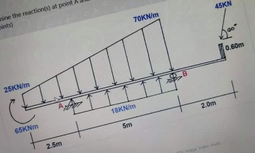 nine the reaction(s) at point A
bints)
70KN/m
45KN
25KN/m
0.60m
65KNM
18KN/m
2.0m
5m
2.5m
