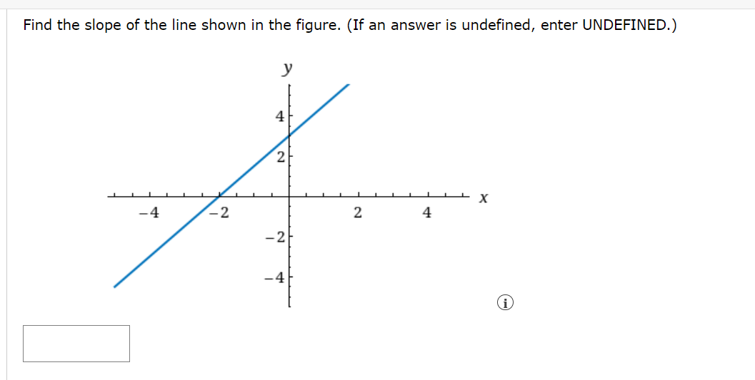 Find the slope of the line shown in the figure. (If an answer is undefined, enter UNDEFINED.)
-4
-2
y
4
2
-2
-4
2
4
X
Ⓡ