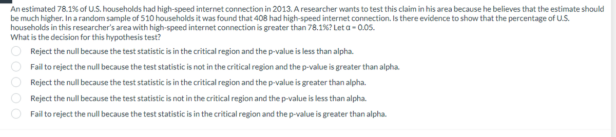 An estimated 78.1% of U.S. households had high-speed internet connection in 2013. A researcher wants to test this claim in his area because he believes that the estimate should
be much higher. In a random sample of 510 households it was found that 408 had high-speed internet connection. Is there evidence to show that the percentage of U.S.
households in this researcher's area with high-speed internet connection is greater than 78.1%? Let a = 0.05.
What is the decision for this hypothesis test?
00000
Reject the null because the test statistic is in the critical region and the p-value is less than alpha.
Fail to reject the null because the test statistic is not in the critical region and the p-value is greater than alpha.
Reject the null because the test statistic is in the critical region and the p-value is greater than alpha.
Reject the null because the test statistic is not in the critical region and the p-value is less than alpha.
Fail to reject the null because the test statistic is in the critical region and the p-value is greater than alpha.
