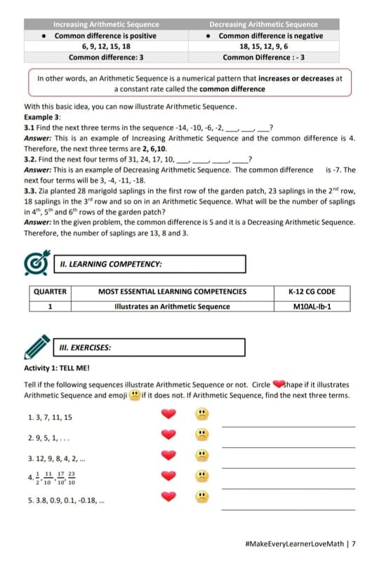 Increasing Arithmetic Sequence
Decreasing Arithmetic Sequence
Common difference is positive
Common difference is negative
6,9, 12, 15, 18
18, 15, 12, 9, 6
Common difference: 3
Common Difference : - 3
In other words, an Arithmetic Sequence is a numerical pattern that increases or decreases at
a constant rate called the common difference
With this basic idea, you can now illustrate Arithmetic Sequence.
Example 3:
3.1 Find the next three terms in the sequence -14, -10, -6, -2, _?
Answer: This is an example of Increasing Arithmetic Sequence and the common difference is 4.
Therefore, the next three terms are 2, 6,10.
3.2. Find the next four terms of 31, 24, 17, 10,.
Answer: This is an example of Decreasing Arithmetic Sequence. The common difference
next four terms will be 3, -4, -11, -18.
3.3. Zia planted 28 marigold saplings in the first row of the garden patch, 23 saplings in the 2d row,
18 saplings in the 3" row and so on in an Arithmetic Sequence. What will be the number of saplings
in 4", 5" and 6" rows of the garden patch?
Answer: In the given problem, the common difference is 5 and it is a Decreasing Arithmetic Sequence.
is -7. The
Therefore, the number of saplings are 13, 8 and 3.
II. LEARNING COMPETENCY:
MOST ESSENTIAL LEARNING COMPETENCIES
Illustrates an Arithmetic Sequence
QUARTER
K-12 CG CODE
M10AL-Ib-1
1
II. EXERCISES:
Activity 1: TELL ME!
Tell if the following sequences illustrate Arithmetic Sequence or not. Circle Shape if it illustrates
Arithmetic Sequence and emoji " if it does not. If Arithmetic Sequence, find the next three terms.
1. 3, 7, 11, 15
2.9, 5, 1,...
3. 12, 9, 8, 4, 2, .
4.
17 23
2'10 '10' 10
5. 3.8, 0.9, 0.1, -0.18, .
#MakeEverylearnerLoveMath | 7
