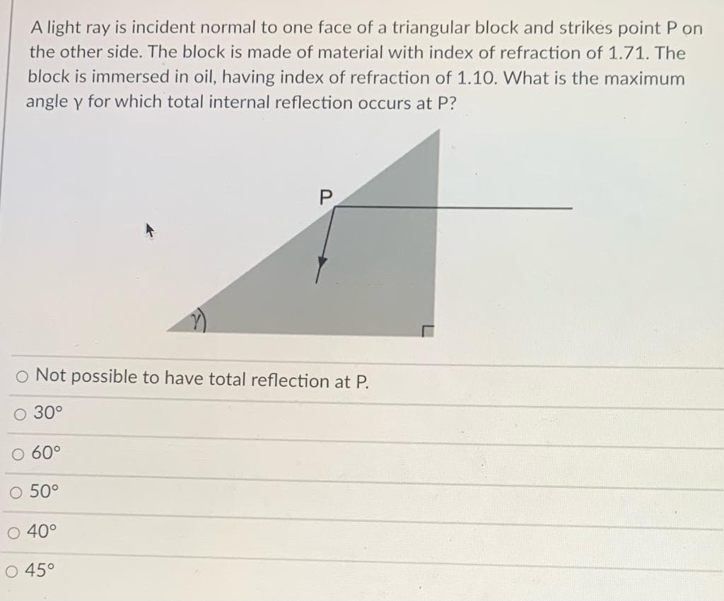 A light ray is incident normal to one face of a triangular block and strikes point P on
the other side. The block is made of material with index of refraction of 1.71. The
block is immersed in oil, having index of refraction of 1.10. What is the maximum
angle y for which total internal reflection occurs at P?
P
O Not possible to have total reflection at P.
O 30°
O 60°
O 50°
O 40°
O 45°
