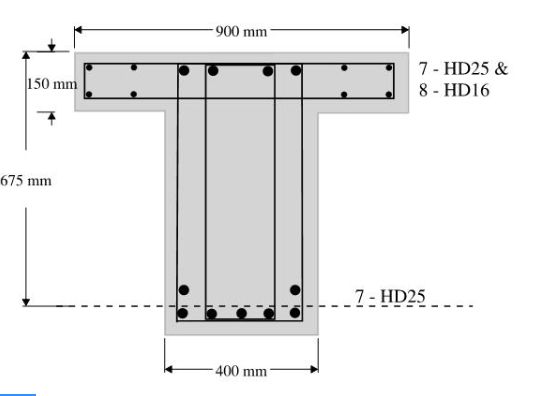 150 mm
675 mm
900 mm
400 mm
7 - HD25 &
8- HD16
7-HD25