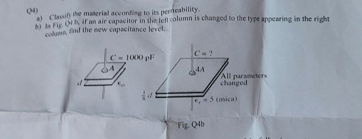 04)
a) Classity the material according to its pemmeability.
D In Fig. Q4b, if an air capacitor in the left column is changed to the type appearing in the right
column, find the new capacitance level.
1000 pF
C= ?
44
All parameters
changed
=5 (mica)
Fig. Q4b
