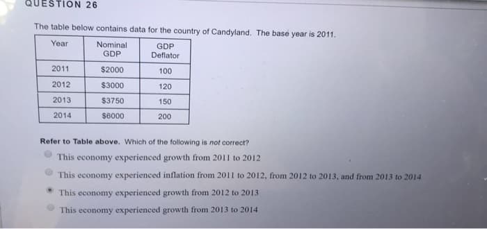 QUESTION 26
The table below contains data for the country of Candyland. The base year is 2011.
Year
GDP
Nominal
GDP
Deflator
$2000
100
$3000
120
$3750
150
$6000
2011
2012
2013
2014
200
Refer to Table above. Which of the following is not correct?
This economy experienced growth from 2011 to 2012
This economy experienced inflation from 2011 to 2012, from 2012 to 2013, and from 2013 to 2014
This economy experienced growth from 2012 to 2013
This economy experienced growth from 2013 to 2014