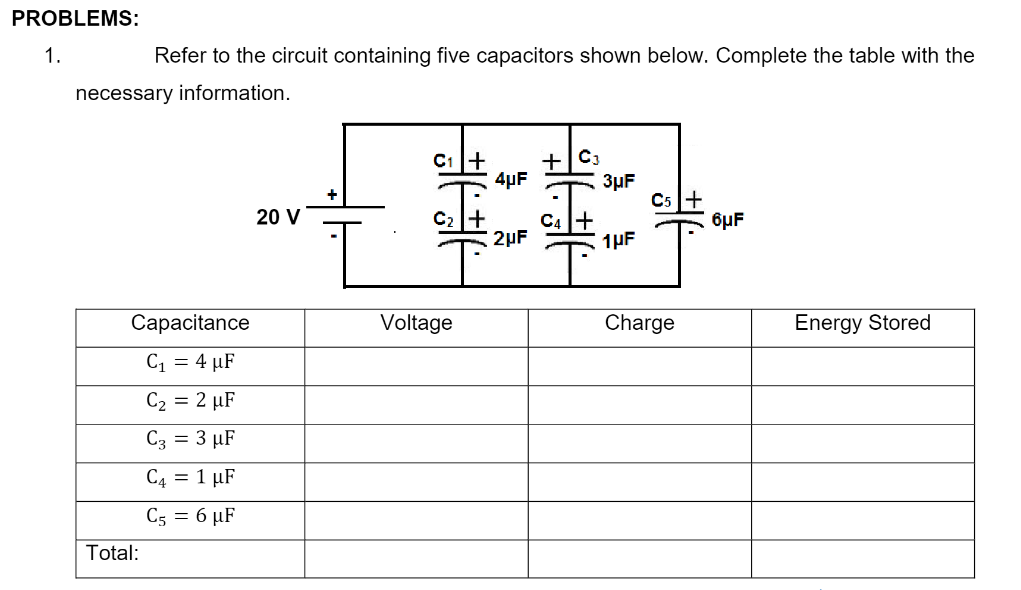 PROBLEMS:
1.
Refer to the circuit containing five capacitors shown below. Complete the table with the
necessary information.
+ C3
20 V
6μF
Capacitance
Energy Stored
C₁ = 4 µF
C₂ = 2 μF
C3 = 3 µF
C4 = 1 μF
C5 = 6 µF
Total:
Te
Voltage
4µF
2µF
3μF
1μF
Charge