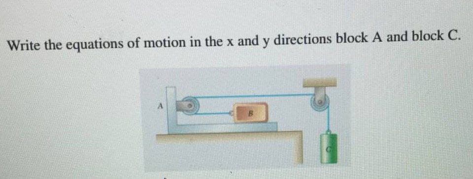 Write the equations of motion in the x and y directions block A and block C.
A
