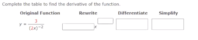 Complete the table to find the derivative of the function.
Original Function
Rewrite
Differentiate
Simplify
y =
(2x)-2
