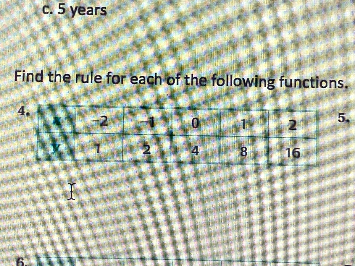 c. 5 years
Find the rule for each of the following functions.
4.
2
2.
5.
2.
4.
16
