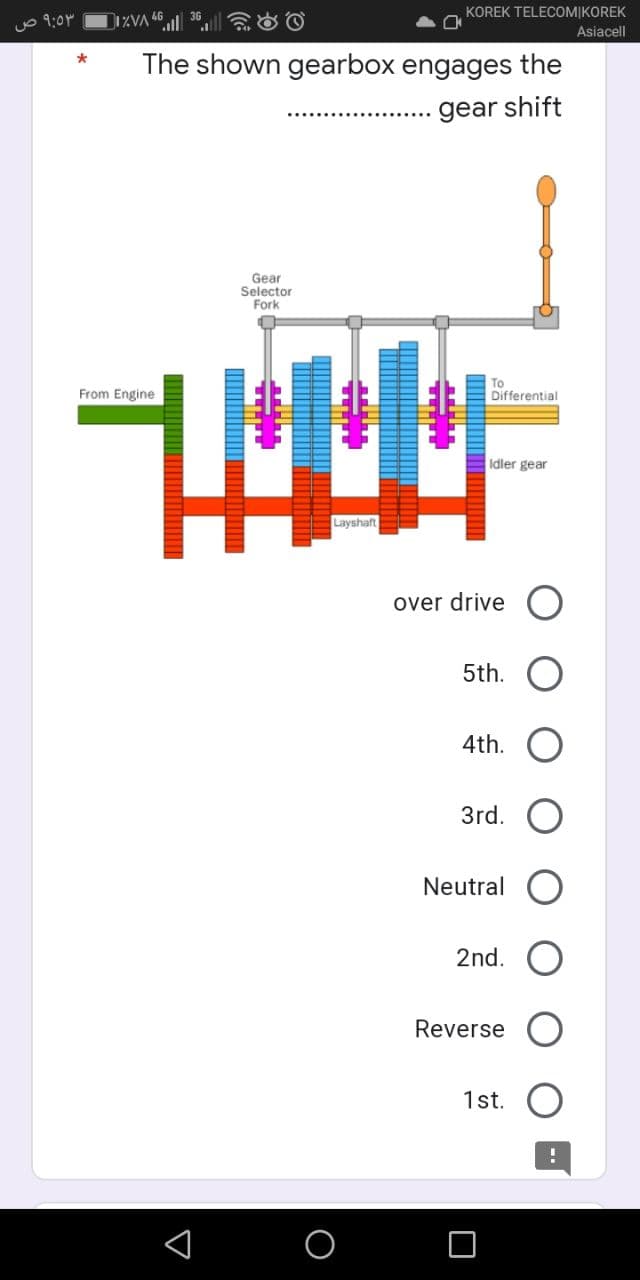 ۹:۵۳ ص
*
KOREK TELECOMIKOREK
Asiacell
D1%VA 46
The shown gearbox engages the
gear shift
Gear
Selector
Fork
To
Differential
Idler gear
7004
Layshaft
over drive O
5th.
4th.
3rd. O
From Engine
Neutral
2nd.
Reverse
1st. O
!