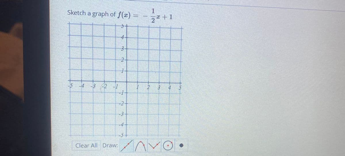 Sketch a graph of f(x)
1.
2+1
4.
3-
2.
-5
5 -4 -3 A2 -1
1 2
4.
-1
-2-
-3
-4
-5+
Clear All Draw:
