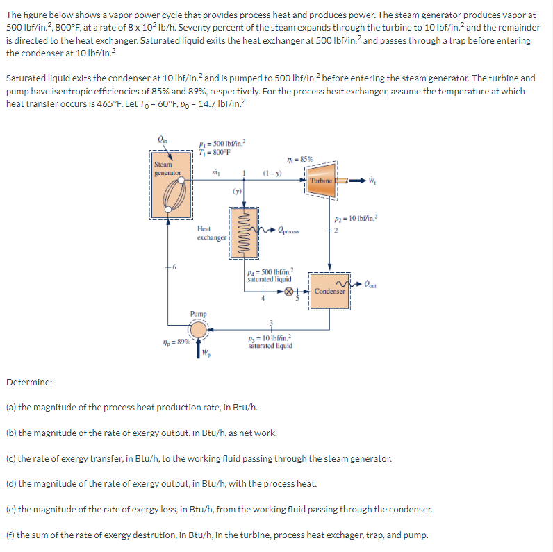 The figure below shows a vapor power cycle that provides process heat and produces power. The steam generator produces vapor at
500 lbf/in.², 800°F, at a rate of 8 x 105 lb/h. Seventy percent of the steam expands through the turbine to 10 lbf/in.² and the remainder
is directed to the heat exchanger. Saturated liquid exits the heat exchanger at 500 lbf/in.² and passes through a trap before entering
the condenser at 10 lbf/in.²
Saturated liquid exits the condenser at 10 lbf/in.² and is pumped to 500 lbf/in.² before entering the steam generator. The turbine and
pump have isentropic efficiencies of 85% and 89%, respectively. For the process heat exchanger, assume the temperature at which
heat transfer occurs is 465°F. Let To = 60°F. Po = 14.7 lbf/in.²
Determine:
Steam
generator
7p=89%
P₁ = 500 lbf/in.²
T₁ = 800°F
m₁
Heat
exchanger
Pump
1
(y)
ниии
(1-y)
77= 85%
process
P4= 500 lbf/in.²
saturated liquid
P3= 10 lbf/in.2
saturated liquid
Turbine
P2= 10 lbf/in,2
Condenser
Qout
(a) the magnitude of the process heat production rate, in Btu/h.
(b) the magnitude of the rate of exergy output, in Btu/h, as net work.
(c) the rate of exergy transfer, in Btu/h, to the working fluid passing through the steam generator.
(d) the magnitude of the rate of exergy output, in Btu/h, with the process heat.
(e) the magnitude of the rate of exergy loss, in Btu/h, from the working fluid passing through the condenser.
(f) the sum of the rate of exergy destrution, in Btu/h, in the turbine, process heat exchager, trap, and pump.