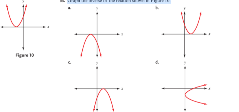 b.
Figure 10
d.
