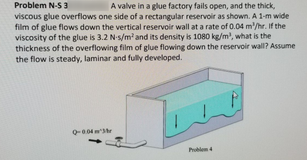 Problem N-S 3
A valve in a glue factory fails open, and the thick,
viscous glue overflows one side of a rectangular reservoir as shown. A 1-m wide
film of glue flows down the vertical reservoir wall at a rate of 0.04 m2/hr. If the
viscosity of the glue is 3.2 N-s/m2 and its density is 1080 kg/m3, what is the
thickness of the overflowing film of glue flowing down the reservoir wall? Assume
the flow is steady, laminar and fully developed.
Q- 0.04 m^3/hr
Problem 4
