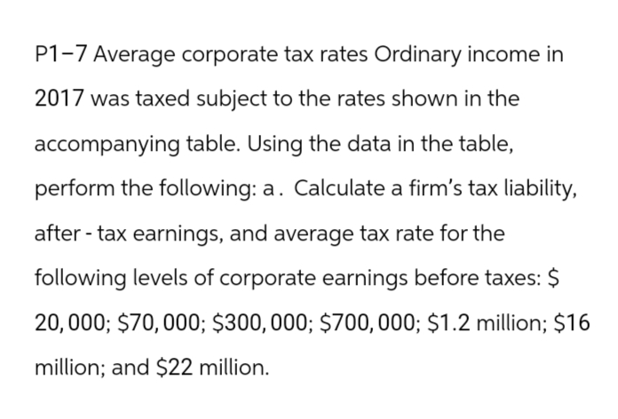 P1-7 Average corporate tax rates Ordinary income in
2017 was taxed subject to the rates shown in the
accompanying table. Using the data in the table,
perform the following: a. Calculate a firm's tax liability,
after-tax earnings, and average tax rate for the
following levels of corporate earnings before taxes: $
20,000; $70,000; $300,000; $700,000; $1.2 million; $16
million; and $22 million.