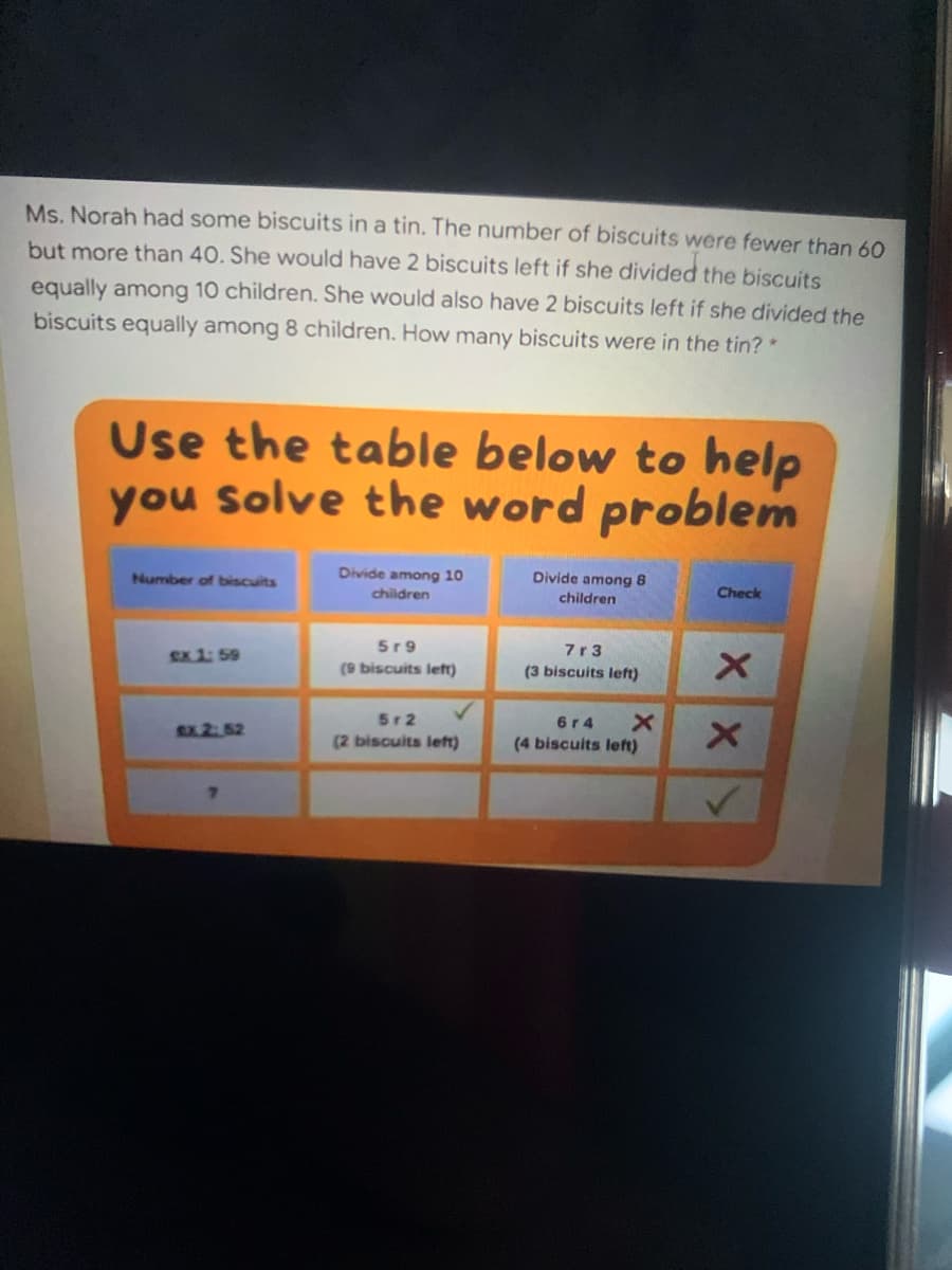 Ms. Norah had some biscuits in a tin. The number of biscuits were fewer than 6O
but more than 40. She would have 2 biscuits left if she divided the biscuits
equally among 10 children. She would also have 2 biscuits left if she divided the
biscuits equally among 8 children. How many biscuits were in the tin? *
Use the table below to help
you solve the word problem
Divide among 10
Divide among 8
Number of biscuits
Check
children
children
7r 3
(3 biscuits left)
5r9
ex1: 59
(9 biscuits left)
6r 4
(4 biscuits left)
5r2
Sx.2 52
(2 biscuits left)
