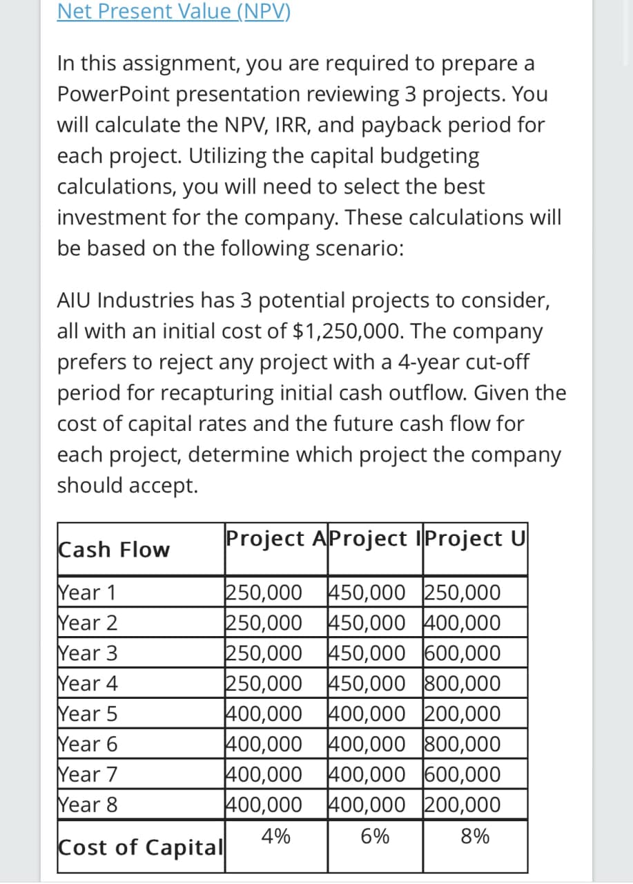 Net Present Value (NPV)
In this assignment, you are required to prepare a
PowerPoint presentation reviewing 3 projects. You
will calculate the NPV, IRR, and payback period for
each project. Utilizing the capital budgeting
calculations, you will need to select the best
investment for the company. These calculations will
be based on the following scenario:
AIU Industries has 3 potential projects to consider,
all with an initial cost of $1,250,000. The company
prefers to reject any project with a 4-year cut-off
period for recapturing initial cash outflow. Given the
cost of capital rates and the future cash flow for
each project, determine which project the company
should accept.
Project AProject Project U
Cash Flow
Year 1
250,000 450,000 250,000
Year 2
250,000 450,000 400,000
Year 3
250,000
450,000 600,000
Year 4
250,000
450,000 800,000
Year 5
400,000
400,000 200,000
Year 6
400,000
400,000 800,000
Year 7
400,000 400,000 600,000
Year 8
400,000
400,000 200,000
Cost of Capital
4%
6%
8%