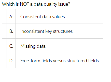 Which is NOT a data quality issue?
A.
Consistent data values
B.
Inconsistent key structures
C.
Missing data
D.
Free-form fields versus structured fields
