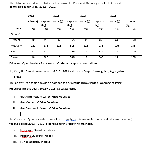 The data presented in the Table below show the Price and Quantity of selected export
commodities for years 2012 - 2015.
2012
2013
2014
2015
Price ($) Exports Price ($)
Exports
Price ($)
Exports
Price ($)
Exports
(kg)
(kg)
(kg)
(kg)
Qis
ITEM
P12
P14
Pis
Group 1
Cement
30
318
32
355
35
466
44
370
Methanol
120
278
118
315
115
238
116
245
Rum
22
215
23
198
24
218
25
250
Сосоа
18
780
13
840
10
945
14
990
Price and Quantity data for a group of selected export commodities
1a) Using the Price data for the years 2012 - 2015, calculate a Simple (Unweighted) Aggregative
Index.
16) Construct a table showing a comparison of Simple (Unweighted) Average of Price
Relatives for the years 2012 – 2015, calculate using
i.
the Arithmetic Mean of Price Relatives
ii.
the Median of Price Relatives
iii.
the Geometric Mean of Price Relatives.
1c) Construct Quantity Indices with Price as wejghts(show the Formulas and all computations)
for the period 2012- 2015 according to the following methods.
i.
LASREKTES Quantity Indices
ii. Paasshe Quantity Indices
iii.
Fisher Quantity Indices
