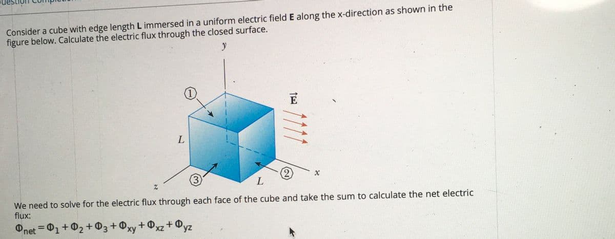 Consider a cube with edge length L immersed in a uniform electric field E along the x-direction as shown in the
figure below. Calculate the electric flux through the closed surface.
(1)
E
3)
2)
We need to solve for the electric flux through each face of the cube and take the sum to calculate the net electric
flux:
Onet = 01+02+@3+0xy+@xz+®yz
X,
