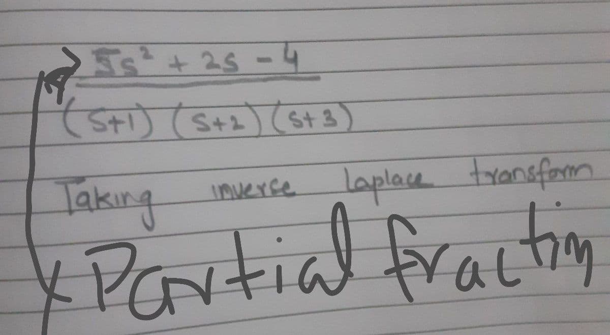 5S²+25-4
(S+1) (S+2) (5+3)
Taking
inverse
Laplace transform
Partial fracting