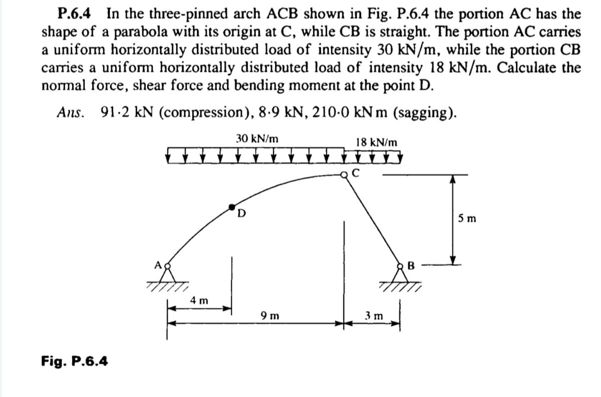 P.6.4 In the three-pinned arch ACB shown in Fig. P.6.4 the portion AC has the
shape of a parabola with its origin at C, while CB is straight. The portion AC carries
a uniform horizontally distributed load of intensity 30 kN/m, while the portion CB
carries a uniform horizontally distributed load of intensity 18 kN/m. Calculate the
normal force, shear force and bending moment at the point D.
Ans. 91-2 kN (compression), 8-9 kN, 210-0 kN m (sagging).
30 kN/m
18 kN/m
5 m
A
B
4 m
9 m
3 m
Fig. P.6.4
