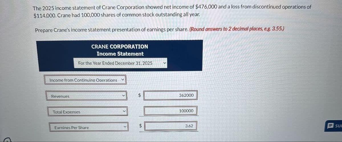 The 2025 income statement of Crane Corporation showed net income of $476,000 and a loss from discontinued operations of
$114,000. Crane had 100,000 shares of common stock outstanding all year.
Prepare Crane's income statement presentation of earnings per share. (Round answers to 2 decimal places, e.g. 3.55.)
CRANE CORPORATION
Income Statement
For the Year Ended December 31, 2025
Income from Continuing Operations
Revenues
Total Expenses
362000
100000
$
3.62
Earnings Per Share
SUP