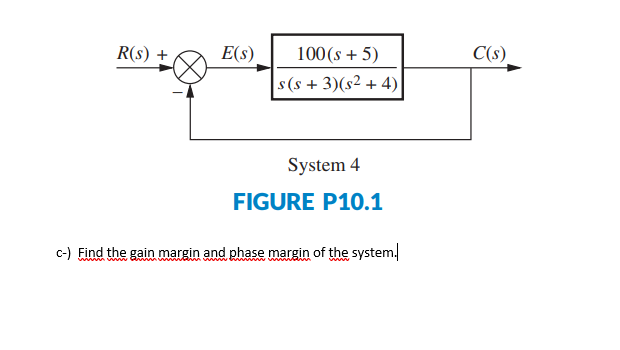 E(s)
R(s) +
100 (s + 5)
s(s+ 3)(s² + 4)
System 4
FIGURE P10.1
c-) Find the gain margin and phase margin of the system.
C(s)