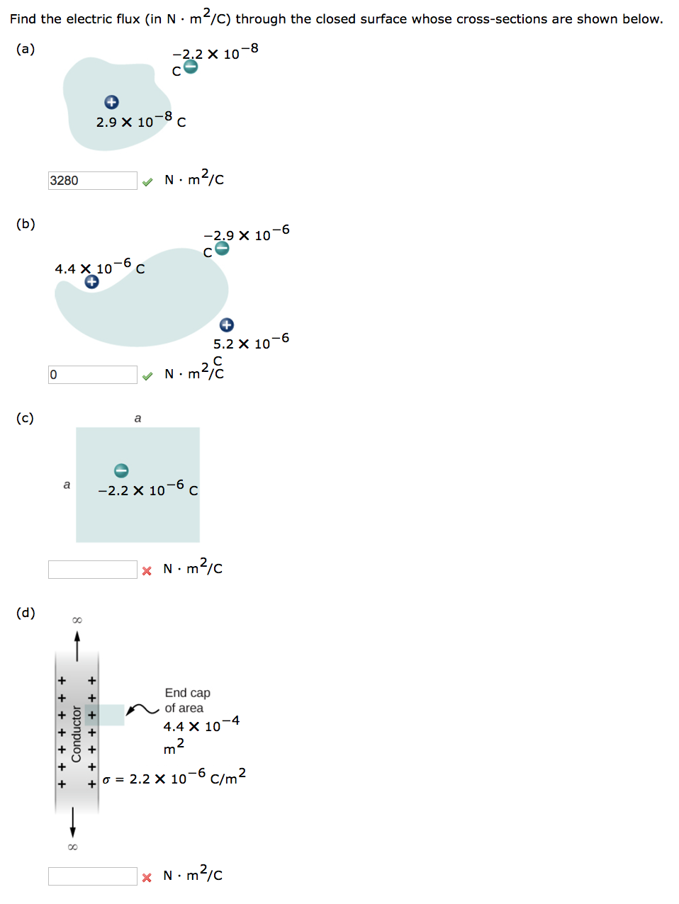 Find the electric flux (in N.m'
(a)
(b)
(c)
(d)
3280
4.4 X 10
0
+ + + + + + +
00
2.9 X 10
Conductor
∞
a
m²/C) through the closed surface whose cross-sections are shown below.
-2.2 X 10-8
22x
-8
a -2.2 X 10-6 C
N.m²/c
-2.9 X 10 -6
N n
v. m², c
5.2 x 10-6
o 2.2 X 10
x N·m²/c
End cap
of area
4.4 x 10-4
m²
-6 C/m²
x N·m²/c