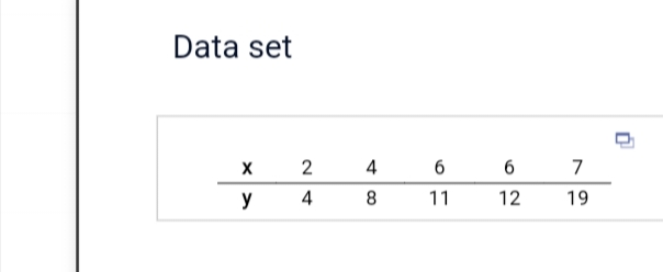 Data set
X>
y
24
4
4
8
6
11
6
12
7
19
Ď