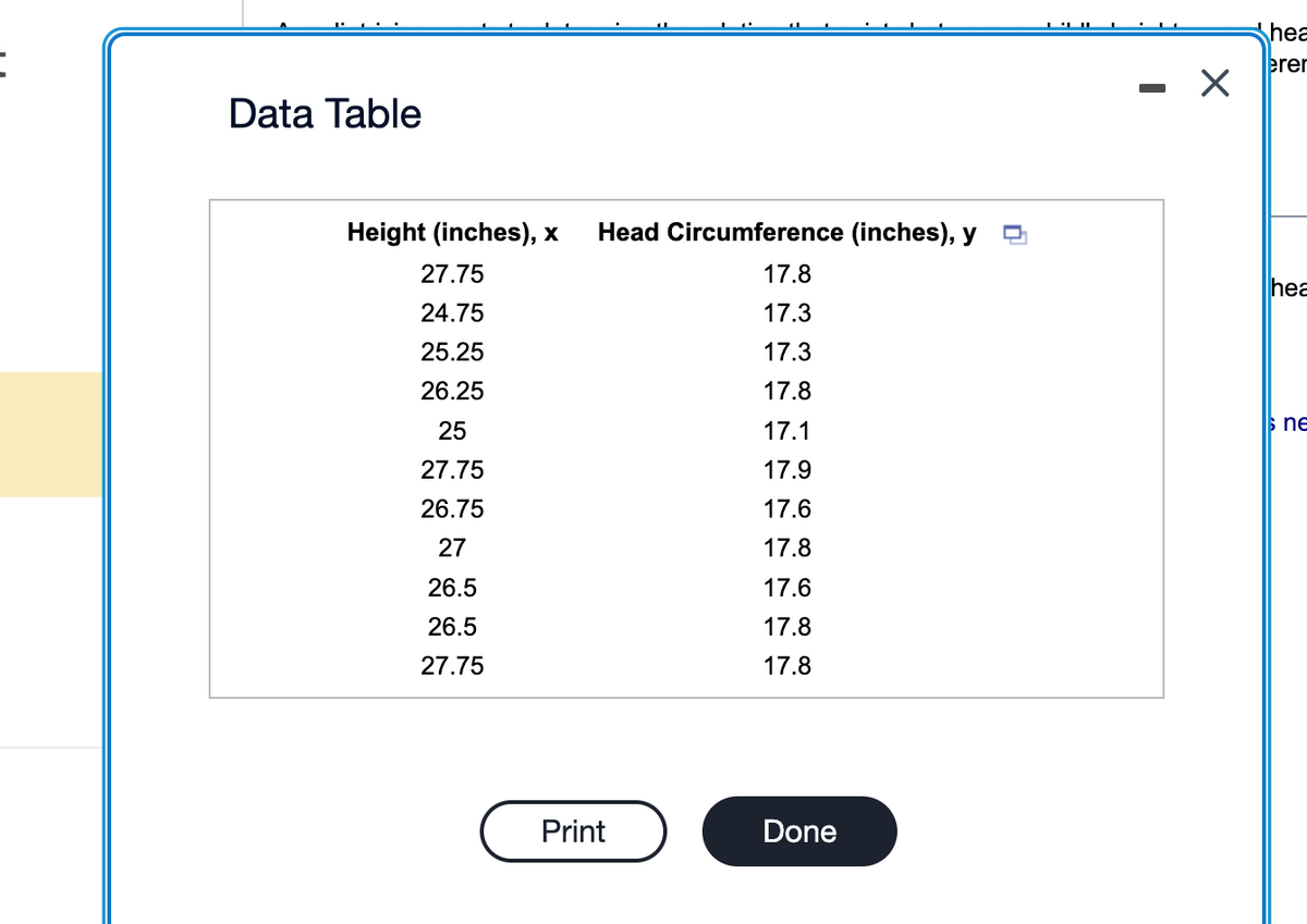 Data Table
-
☑
hea
erer
Height (inches), x
Head Circumference (inches), y
27.75
17.8
hea
24.75
17.3
25.25
17.3
26.25
17.8
25
17.1
ne
27.75
17.9
26.75
17.6
27
17.8
26.5
17.6
26.5
17.8
27.75
17.8
Print
Done