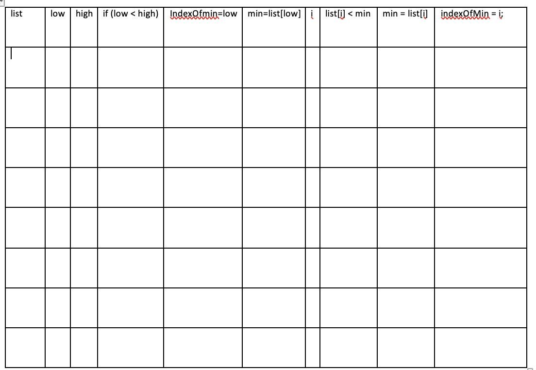 list
low
high if (low < high) Indexofmio=low min=list[low] į list[i] < min
min = list[i]
indexQfMin = i;
