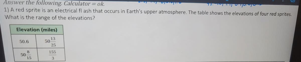 Answer the following. Calculator = ok.
1) A red sprite is an electrical fl ash that occurs in Earth's upper atmosphere. The table shows the elevations of four red sprites.
What is the range of the elevations?
Elevation (miles)
13
50
25
50.6
155
50
15
3
Co
