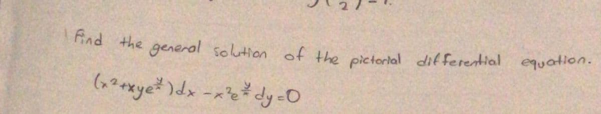 Fnd the general solution of the pictorial dif ferential
equation.
