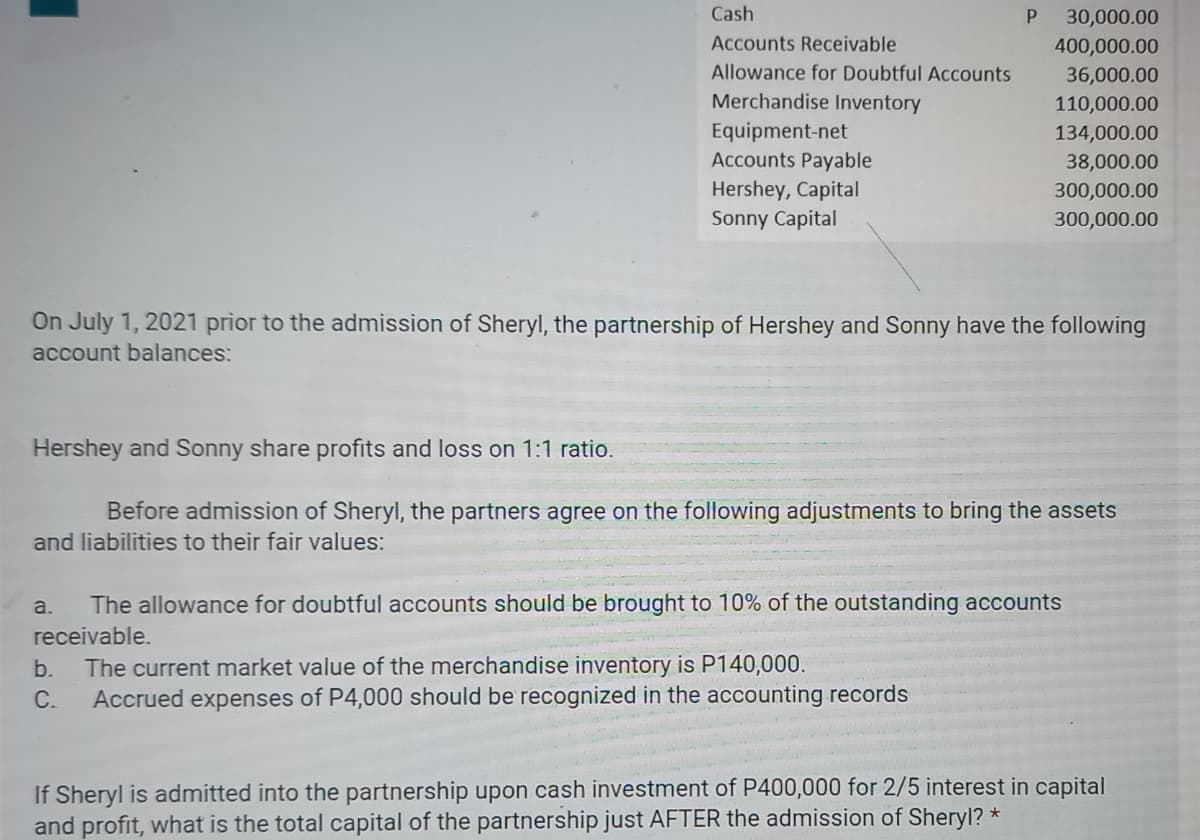 Cash
P 30,000.00
Accounts Receivable
400,000.00
Allowance for Doubtful Accounts
36,000.00
Merchandise Inventory
110,000.00
Equipment-net
134,000.00
Accounts Payable
38,000.00
Hershey, Capital
300,000.00
Sonny Capital
300,000.00
On July 1, 2021 prior to the admission of Sheryl, the partnership of Hershey and Sonny have the following
account balances:
Hershey and Sonny share profits and loss on 1:1 ratio.
Before admission of Sheryl, the partners agree on the following adjustments to bring the assets
and liabilities to their fair values:
a.
The allowance for doubtful accounts should be brought to 10% of the outstanding accounts
receivable.
b. The current market value of the merchandise inventory is P140,000.
C.
Accrued expenses of P4,000 should be recognized in the accounting records
If Sheryl is admitted into the partnership upon cash investment of P400,000 for 2/5 interest in capital
and profit, what is the total capital of the partnership just AFTER the admission of Sheryl? *