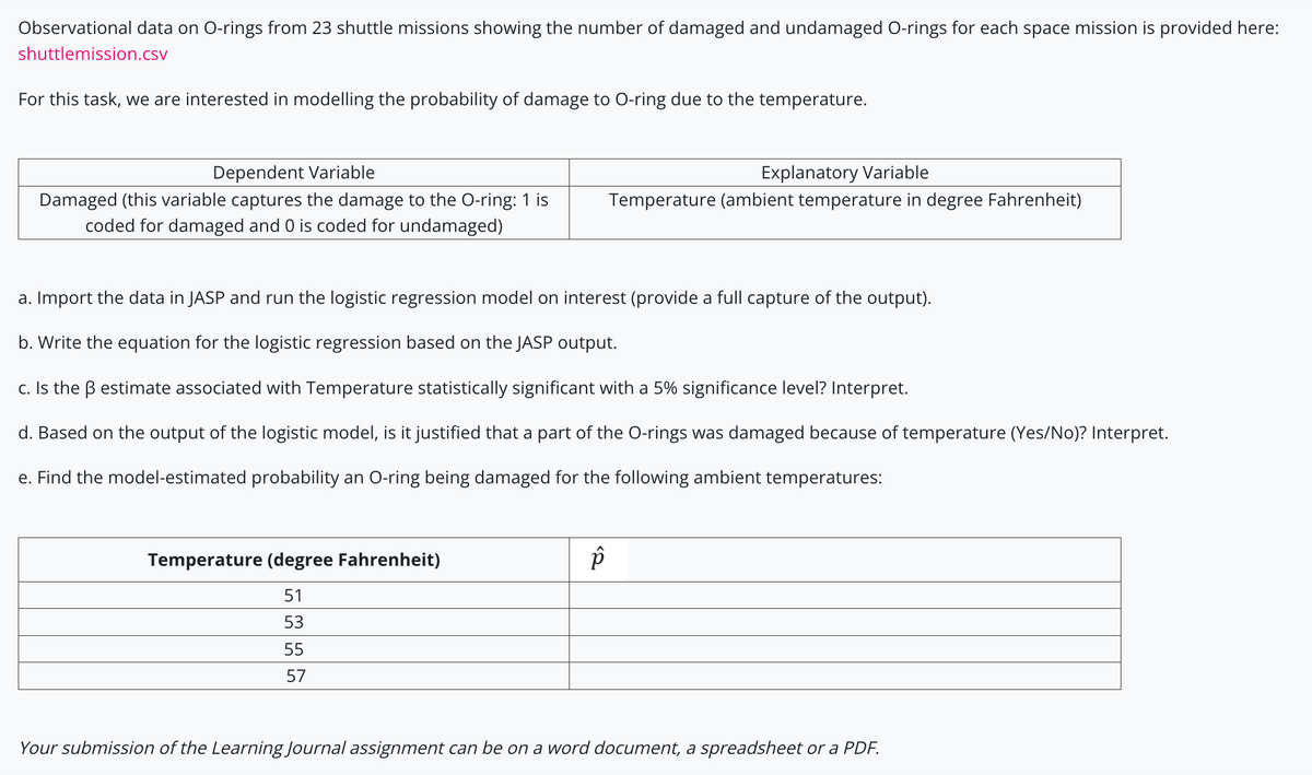 **Observational Data on O-rings from Shuttle Missions**

This exercise involves analyzing data from 23 shuttle missions to study the probability of O-ring damage based on temperature. The dataset can be accessed from: *shuttlemission.csv*.

**Objective:**

Model the probability of O-ring damage as a function of ambient temperature.

**Variables:**

- **Dependent Variable:**
  - **Damaged**: Coded as 1 if the O-ring is damaged, 0 if undamaged.
  
- **Explanatory Variable:**
  - **Temperature**: Measured in degrees Fahrenheit.

**Tasks:**

a. Import the data in JASP and execute a logistic regression analysis. Ensure you provide a full capture of the output.

b. Formulate the logistic regression equation from the JASP output.

c. Determine if the beta (β) estimate for Temperature is statistically significant at a 5% significance level. Interpret the findings.

d. Evaluate if the logistic model’s output justifies that temperature contributes to O-ring damage. Provide a Yes/No answer and interpret.

e. Calculate the predicted probability (\(\hat{p}\)) of O-ring damage for these temperatures:

   - **51°F**
   - **53°F**
   - **55°F**
   - **57°F**

**Submission:**

Prepare your Learning Journal assignment in Word, Spreadsheet, or PDF format.

*Note*: Remember that statistical significance and model interpretation are crucial parts of this analysis, aiding in understanding the impact of temperature on O-ring integrity.