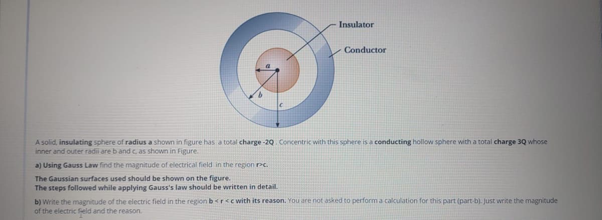 Insulator
Conductor
9.
A solid, insulating sphere of radius a shown in figure has a total charge -2Q . Concentric with this sphere is a conducting hollow sphere with a total charge 3Q whose
inner and outer radii are b and c, as shown in Figure.
a) Using Gauss Law find the magnitude of electrical field in the region r>c.
The Gaussian surfaces used should be shown on the figure.
The steps followed while applying Gauss's law should be written in detail.
b) Write the magnitude of the electric field in the region b<r<cwith its reason. You are not asked to perform a calculation for this part (part-b). Just write the magnitude
of the electric field and the reason.
