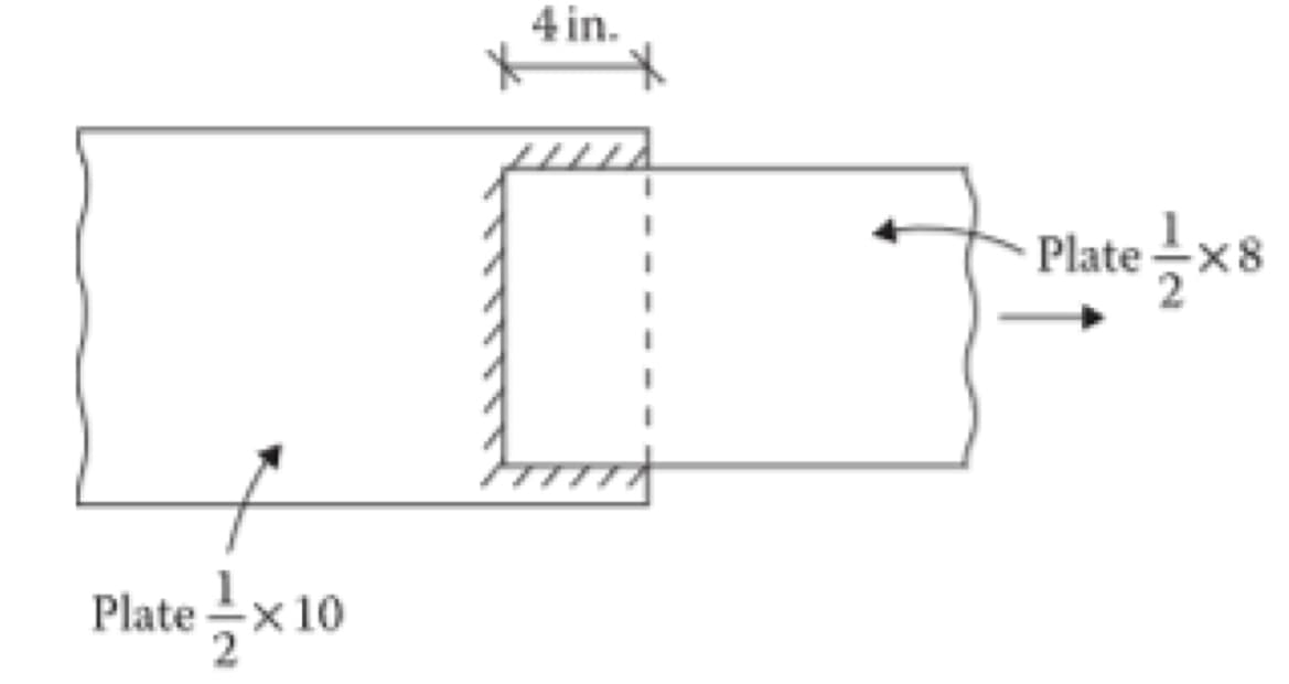 Plate 10
4 in.
Plate 1×8