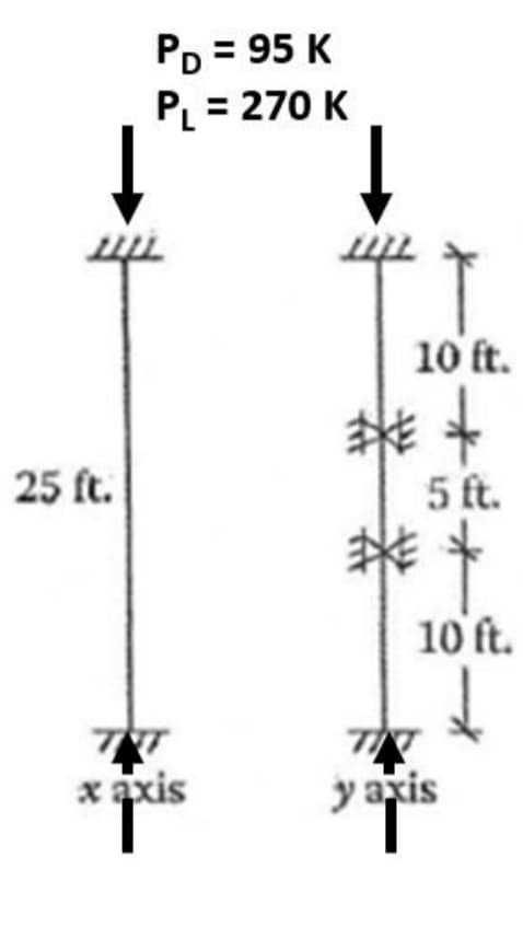 25 ft.
PD = 95 K
P₁ = 270 K
x axis
1111
T
10 ft.
***
5 ft.
**
10 ft.
↓
TIT
y axis
y axis