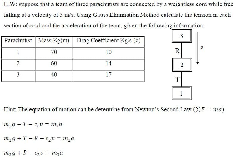 H.W: suppose that a team of three parachutists are connected by a weightless cord while free
falling at a velocity of 5 m/s. Using Gauss Elimination Method calculate the tension in each
section of cord and the acceleration of the team, given the following information:
3
Parachutist Mass Kg(m) Drag Coefficient Kg/s (c)
a
1
70
10
2
60
14
3
40
17
1
Hint: The equation of motion can be determine from Newton's Second Law (Σ F = ma).
m₁g-Tc₁v = m₁a
m₂g + T-R-C₂v = m₂a
m3g+ R-C3v = mza
R
T
2