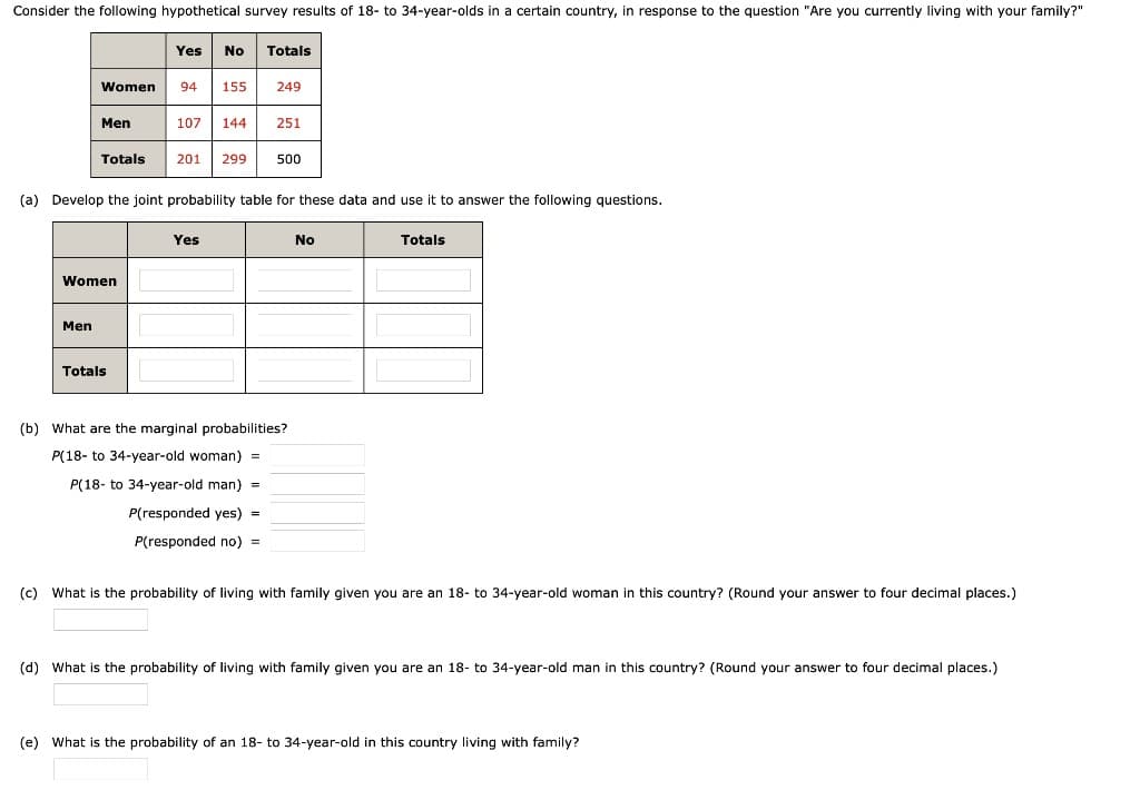 Consider the following hypothetical survey results of 18- to 34-year-olds in a certain country, in response to the question "Are you currently living with your family?"
Women 94 155 249
Men
Men
Totals
Women
Yes No Totals
(a) Develop the joint probability table for these data and use it to answer the following questions.
Totals
107 144 251
201 299 500
Yes
(b) What are the marginal probabilities?
P(18- to 34-year-old woman) =
P(18- to 34-year-old man) =
P(responded yes) =
P(responded no) =
No
Totals
(c) What is the probability of living with family given you are an 18- to 34-year-old woman in this country? (Round your answer to four decimal places.)
(d) What is the probability of living with family given you are an 18- to 34-year-old man in this country? (Round your answer to four decimal places.)
(e) What is the probability of an 18- to 34-year-old in this country living with family?